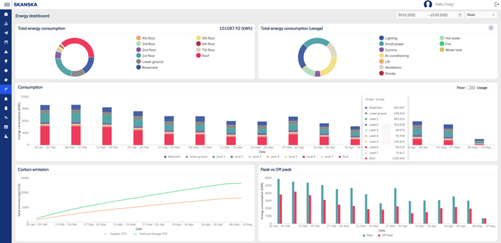 Intellekt: our intelligent buildings service | www.skanska.co.uk